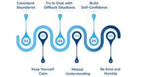 Tips For Dealing a Bipolar Narcissistic Person