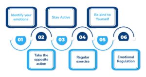 Tips For Overcoming the Emotional Dysregulation