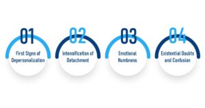 4 Stages of Depersonalization