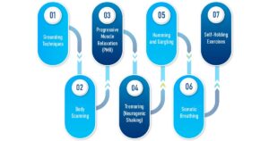 Best Somatic Exercises​ for Reducing the Anxiety