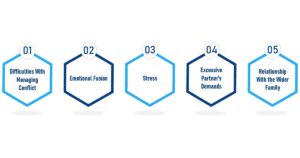 5 Common Issues in a Relationship 