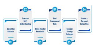 How To Stop Trauma Dumping