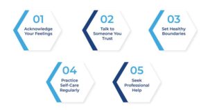 Deal with High Functioning Depression