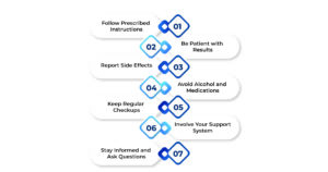 Medications For Bipolar Disorder