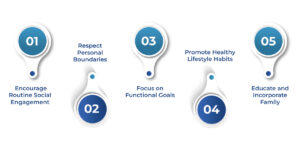 Tips To Manage the Schizoid Personality Disorder
