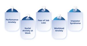 Types of Work Anxiety