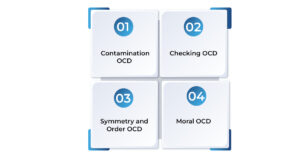 Different Types of OCD in children