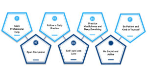 Is Depression a Disability-7 Tips to Manage 