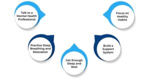 Deal with Postpartum Anxiety