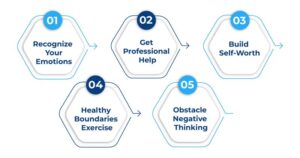 Deal with Abandonment Trauma