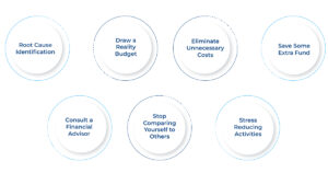 Deal with Financial Stress