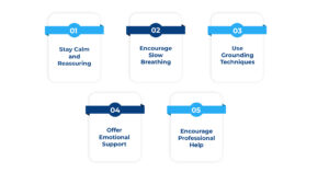 Help Someone with Panic Disorder-01