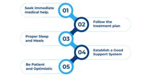 Deal with Postpartum Psychosis