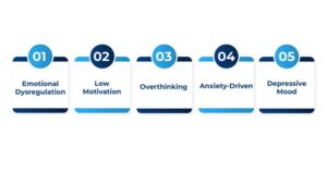 Types of ADHD Limbic
