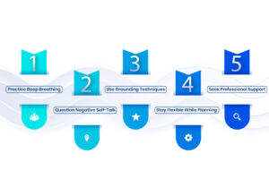 How To Stop Anticipatory Anxiety.