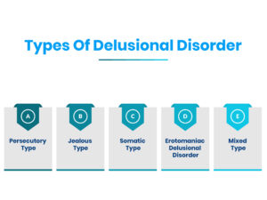 Types of Delusional Disorders