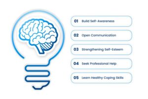 Overcome Fear of Abandonment