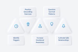 How to Overcome Trauma Responses