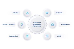 Causes of Emotional Numbness