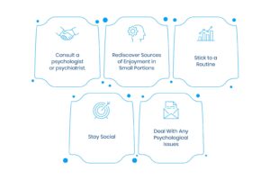 How to Fix Anhedonia